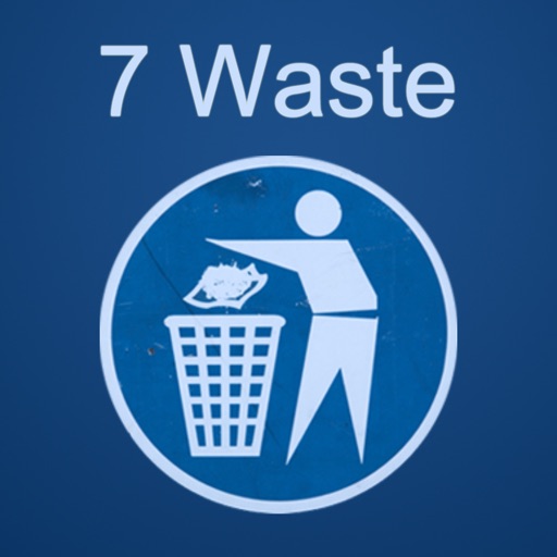 7W Audit–Seven waste analysis