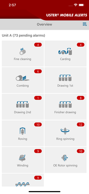 USTER® MOBILE ALERTS