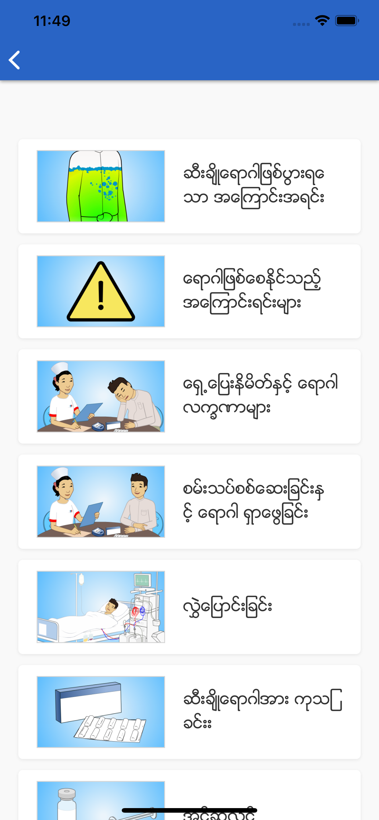 Diabetes Guide Myanmar
