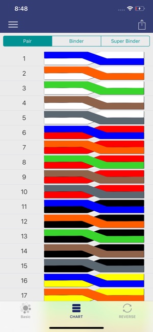 CopperPairs | Color Code(圖4)-速報App