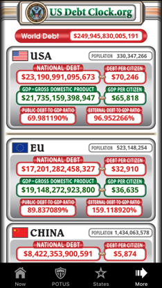 US Debt Clock .org screenshot 5