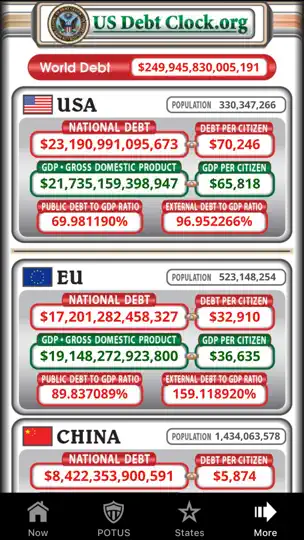 Скриншот US Debt Clock .org на iPhone 5
