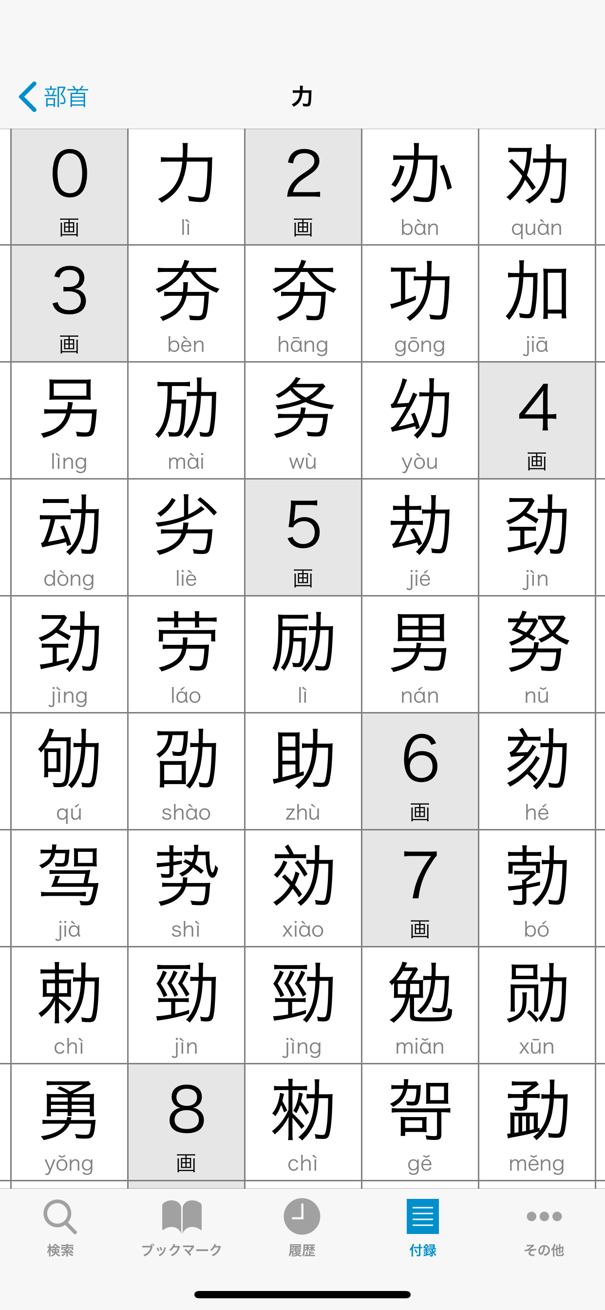 三省堂 超級クラウン中日辞典・クラウン日中辞典