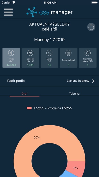 GS5 Manager screenshot-3