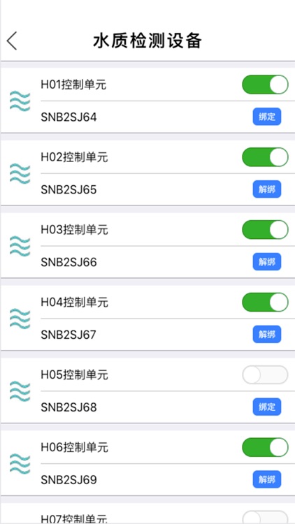 水质云监控 screenshot-6