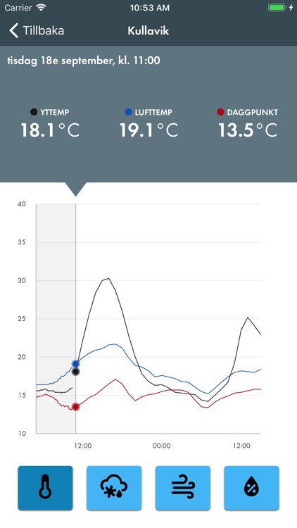 SMHI VinterVäg screenshot-6