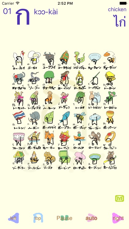 thai language "Koh-kai"