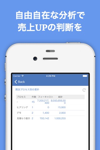 営業支援/顧客管理 NuApp CRMのおすすめ画像2