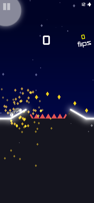 Neon Car Racer(圖2)-速報App