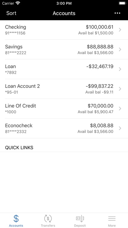 Edison Credit Union