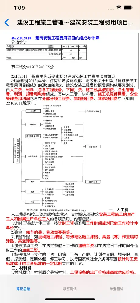 二级建造师知识点总结大全