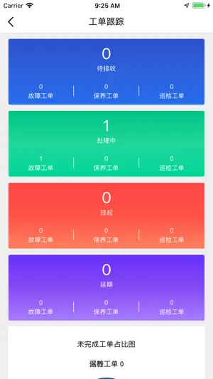 氢见未来 screenshot 3