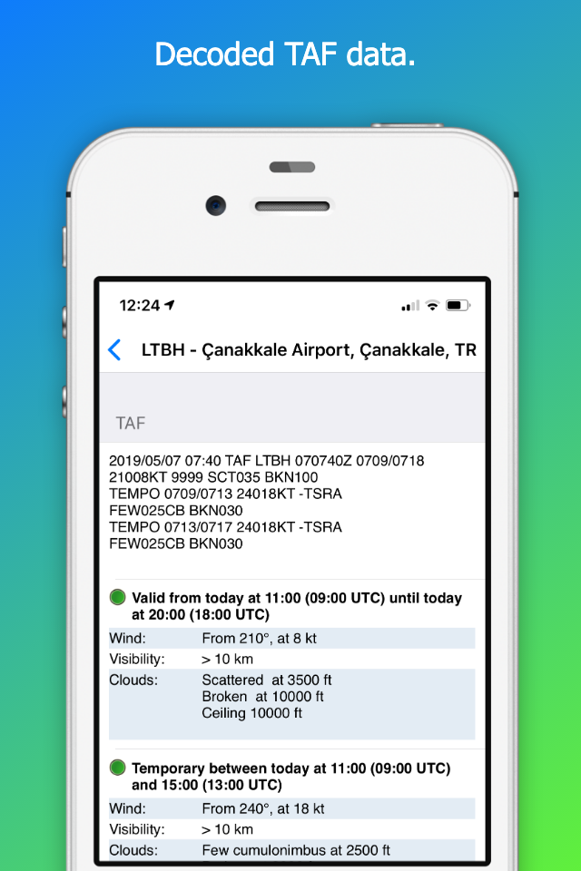 AeroPlus Aviation Weather