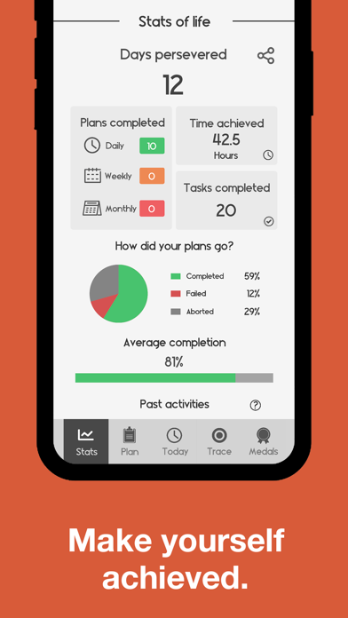 Well Planned - Plan & Achieve iPhone screenshot 3 - Productivity app