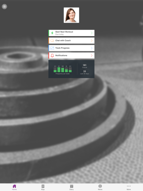 Arise Fitness iPad screenshot 2 - Health & Fitness app