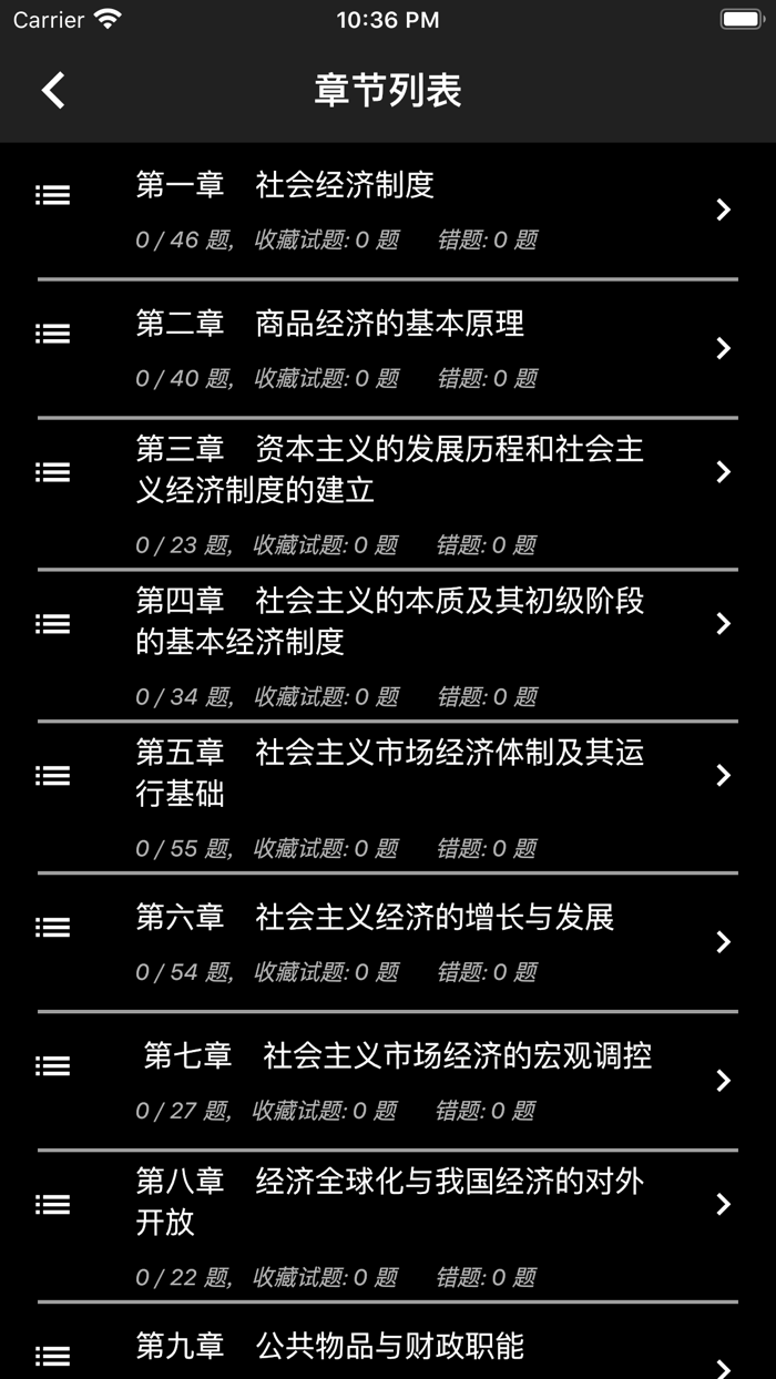 初级经济师题集