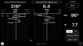 Game screenshot ESA Coach mod apk