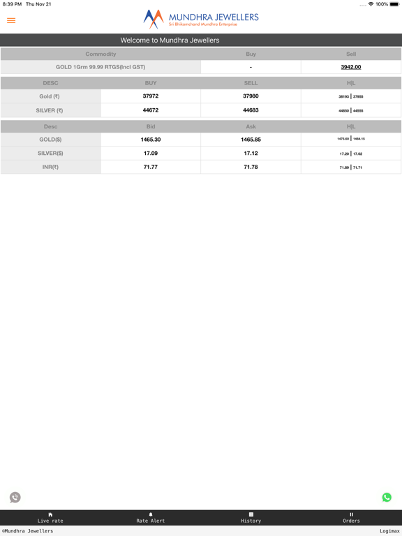 Screenshot #4 pour Mundhra Creation