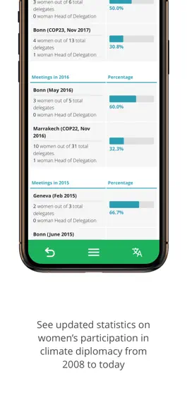 Game screenshot Gender Climate Tracker apk