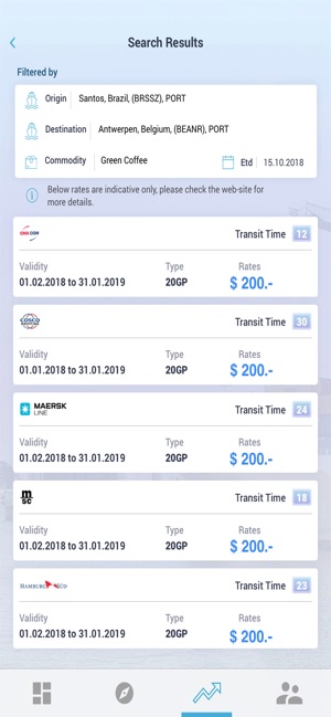 Cargoo App(圖1)-速報App