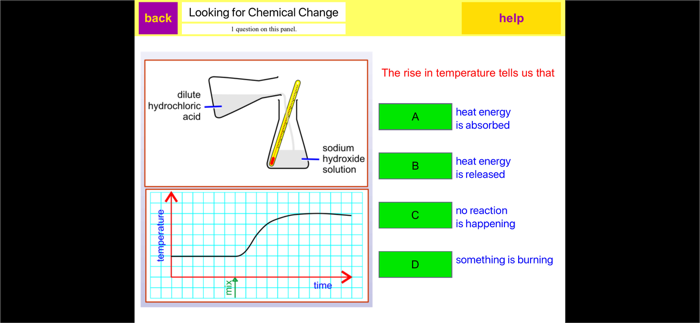 WJEC GCSE Science Review