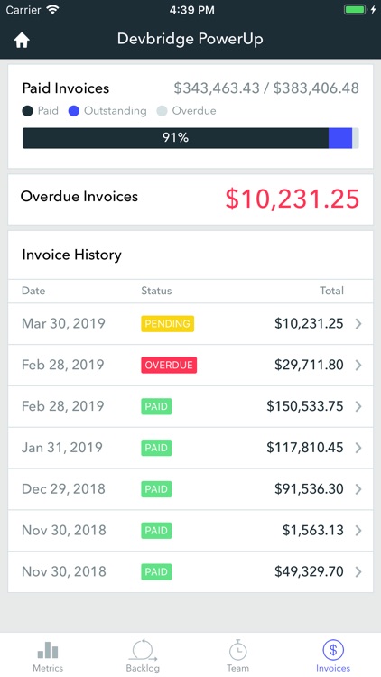 Devbridge PowerUp screenshot-3