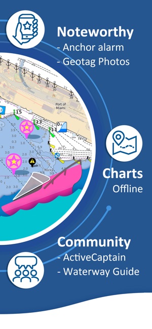 Ocean Chart App
