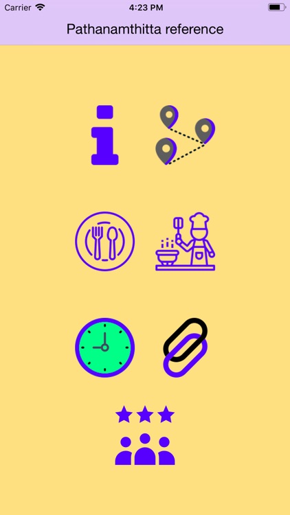 Pathanamthitta-reference