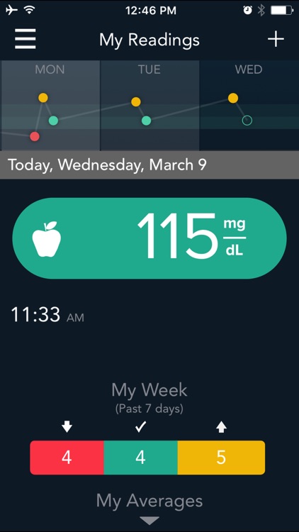 CONTOUR DIABETES app (QA)