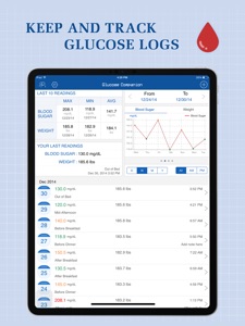 Glucose Companion Pro for iPad screenshot #1 for iPad