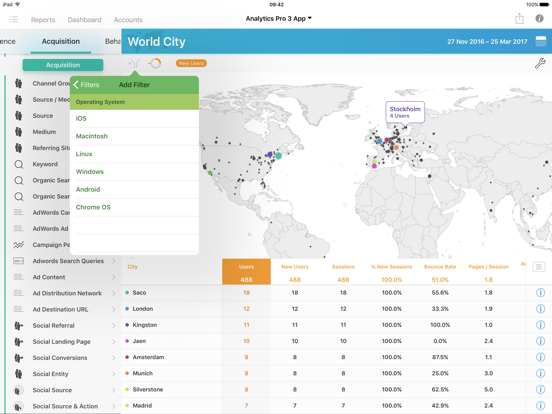 Analytics Pro 3 iPad screenshot 4 - Productivity app