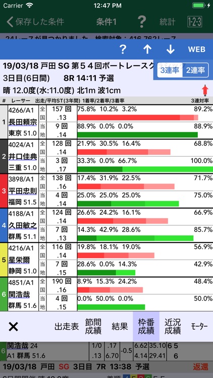 ボートレース検索アプリ B80 screenshot-6