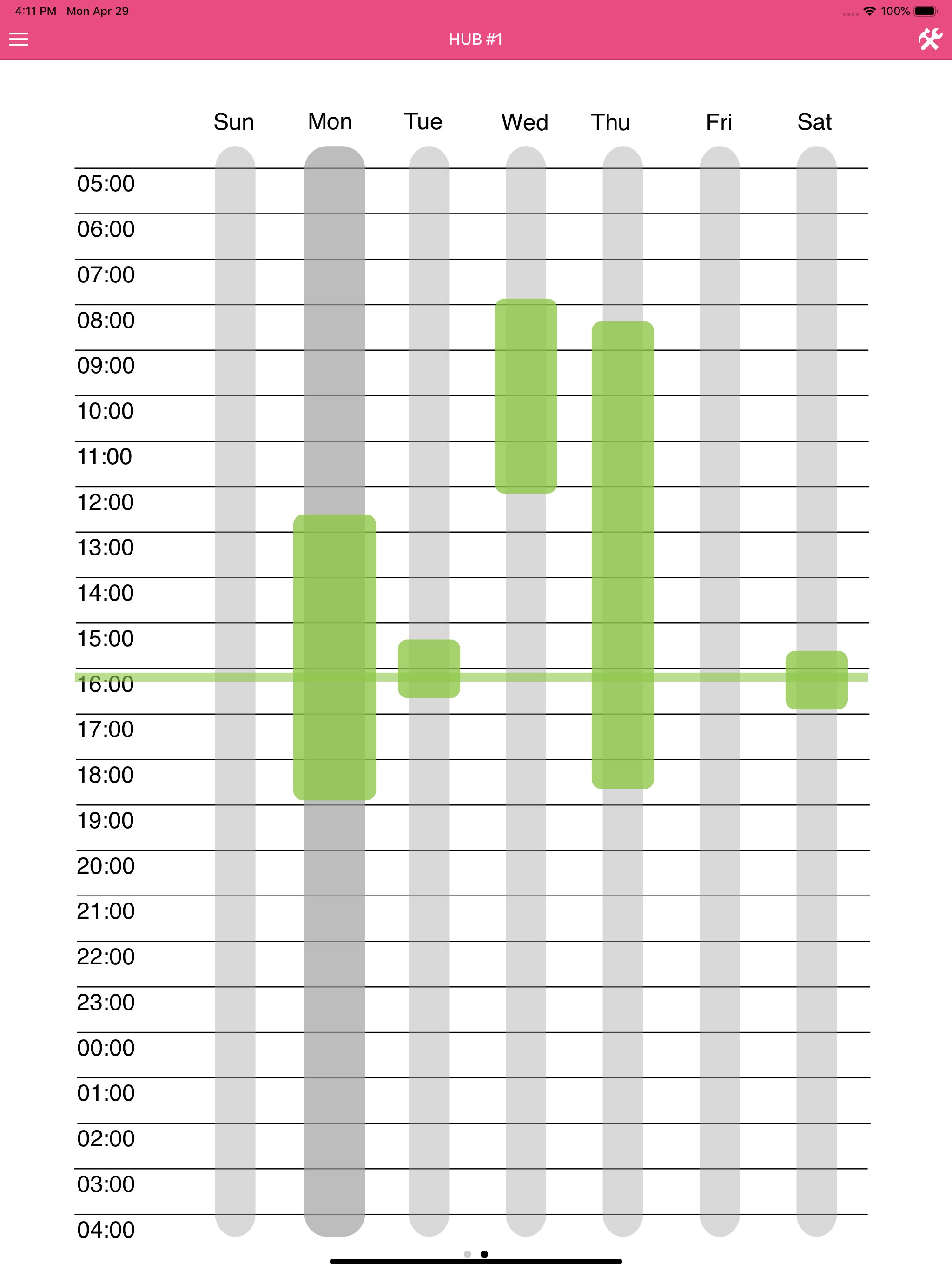 the HUB Controller screenshot 6