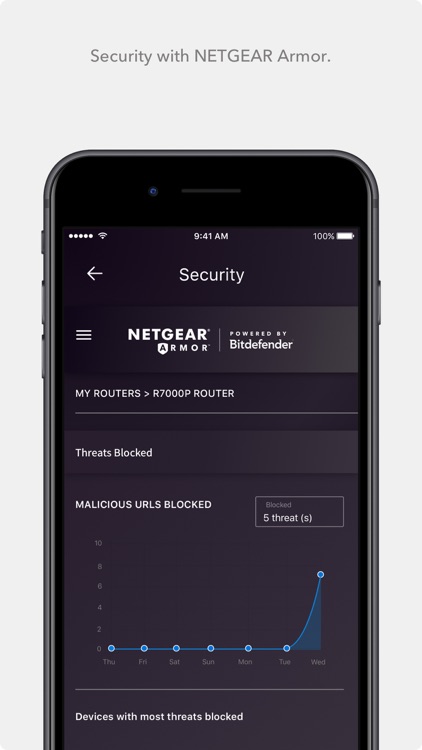 NETGEAR Nighthawk - WiFi App