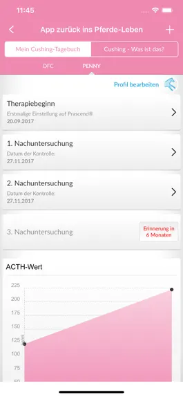 Game screenshot Vetmedica App hack