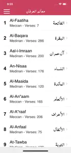 Mualim ul Irfan | Tafseer screenshot #5 for iPhone