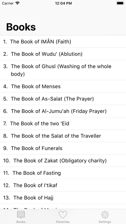 Sahih Muslim Summarized