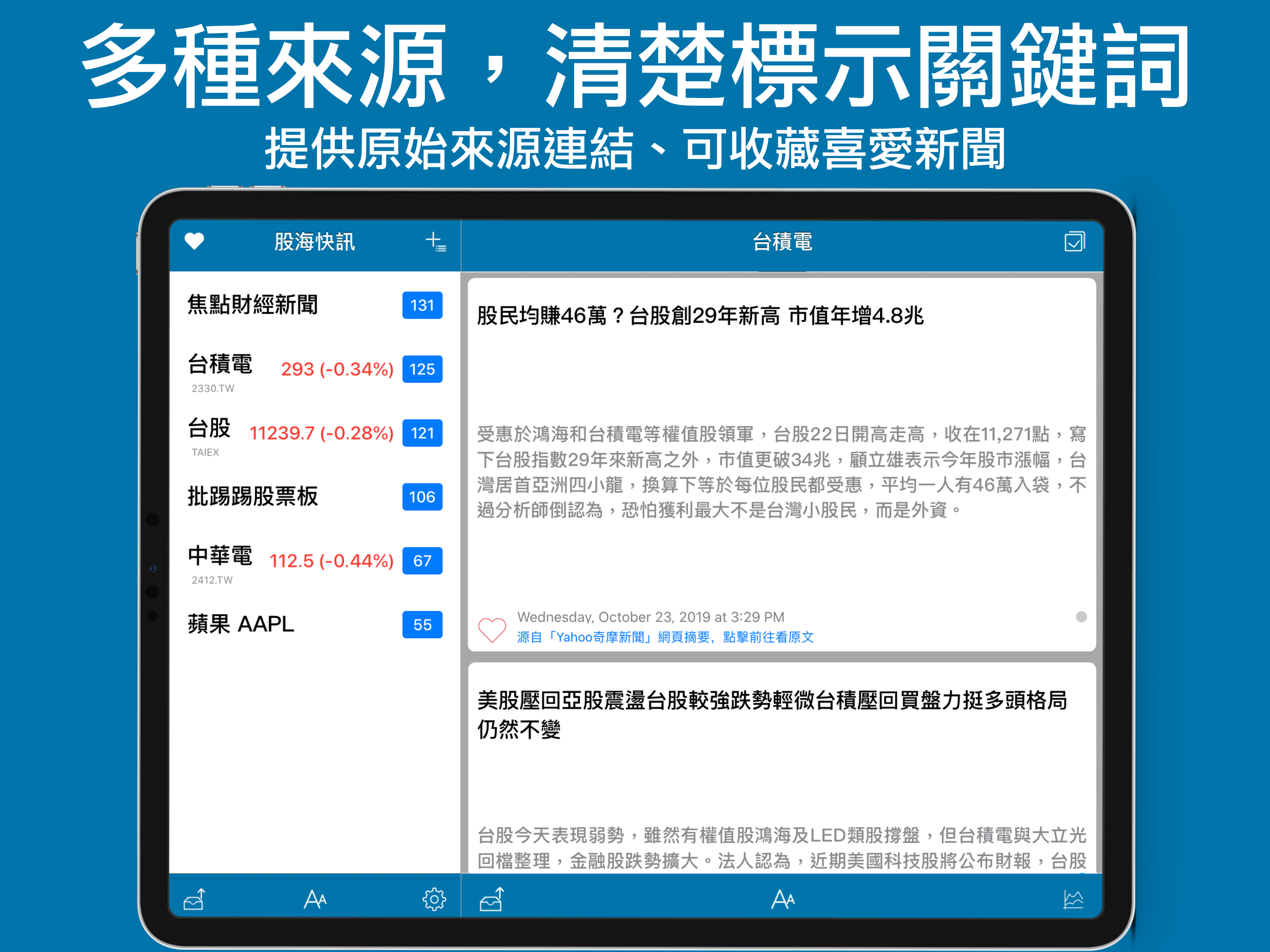 股海快訊
