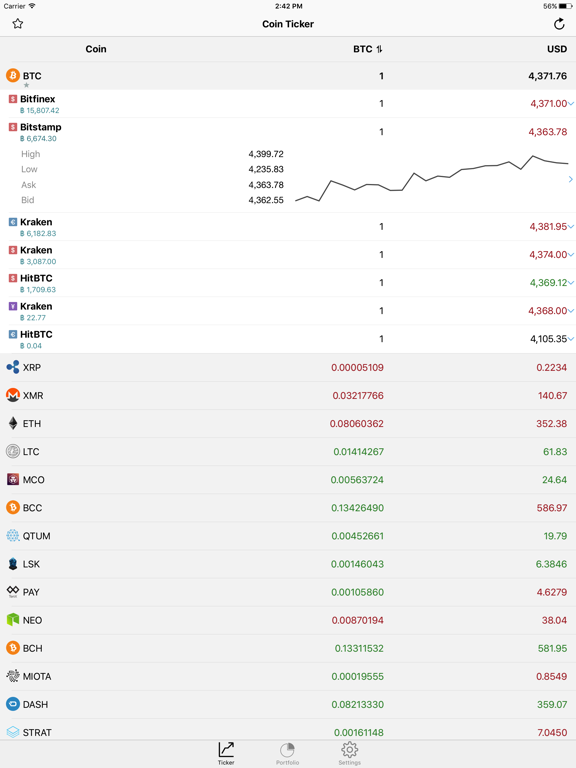 Screenshot #4 pour Coin Ticker: Bitcoin & Altcoin