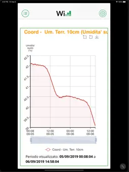 WinetApp screenshot 9