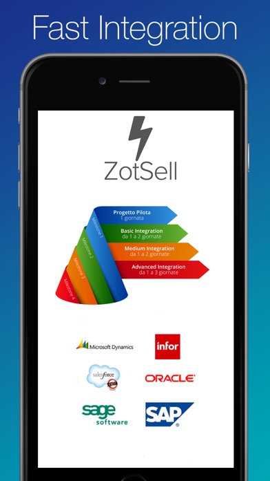 How to cancel & delete Advertising Zotsell from iphone & ipad 1