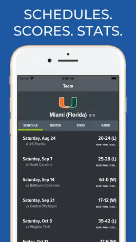 Game screenshot Miami Hurricanes Football mod apk