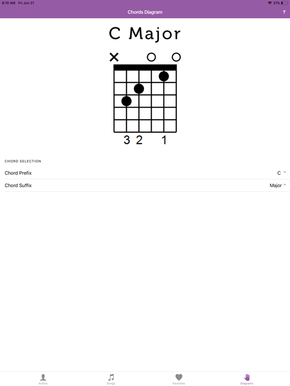 Chords Nepal iPad screenshot 4 - Music app
