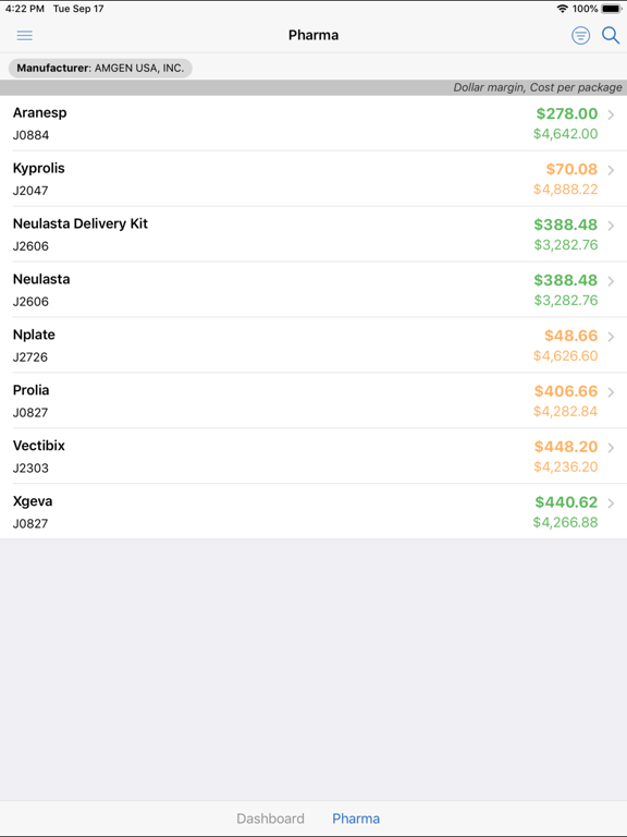Sightglass by Aunalytics iPad screenshot 4 - Business app