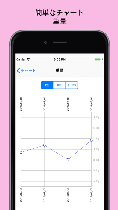 xDot - Fertility Trackerのおすすめ画像4