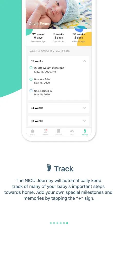 NICU2HOME: Supporting Preemies
