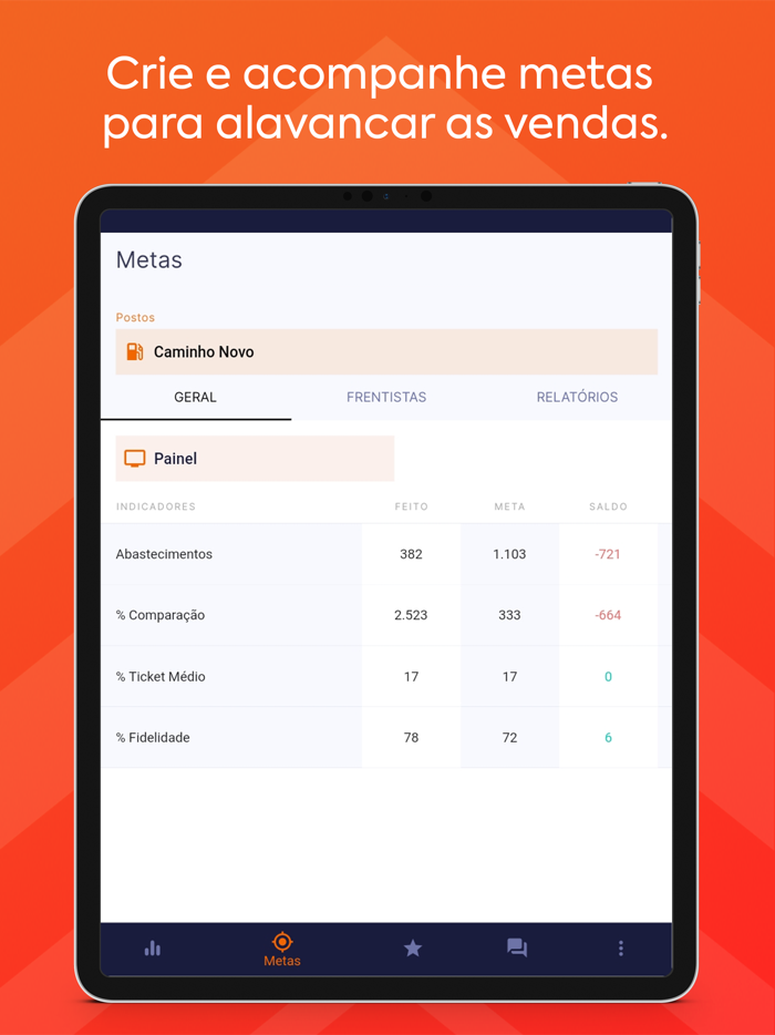 ClubPetro Revendedor