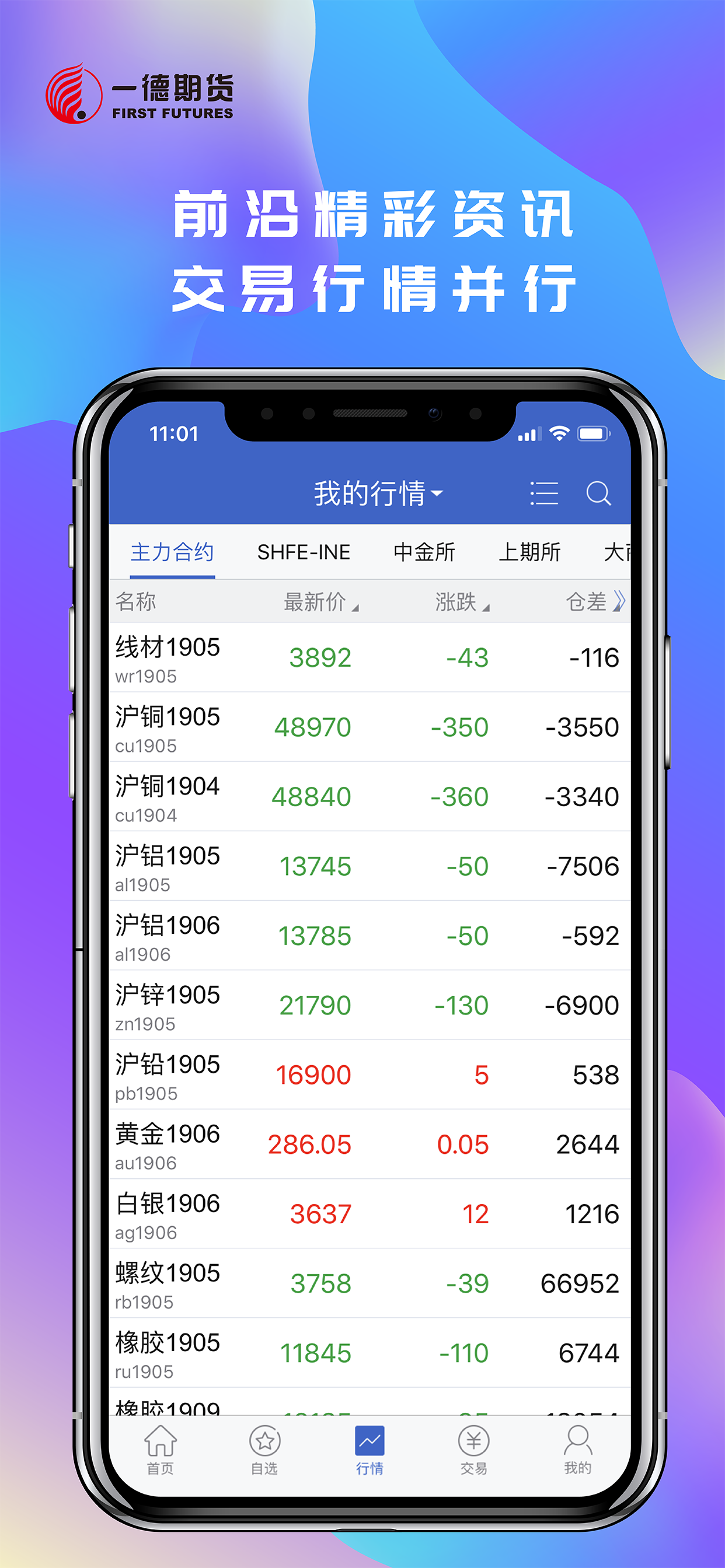 一德期货