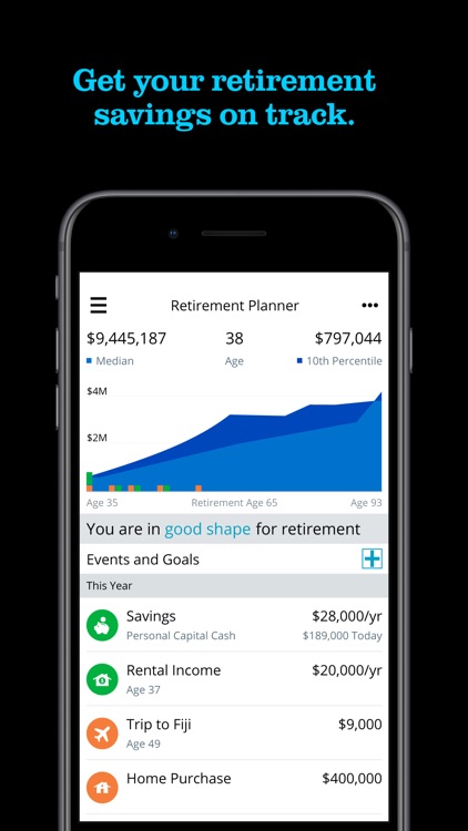 Personal Capital