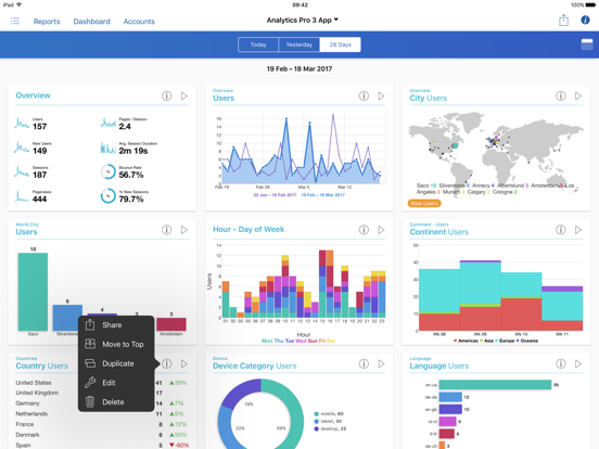 Analytics Pro 3 screenshot